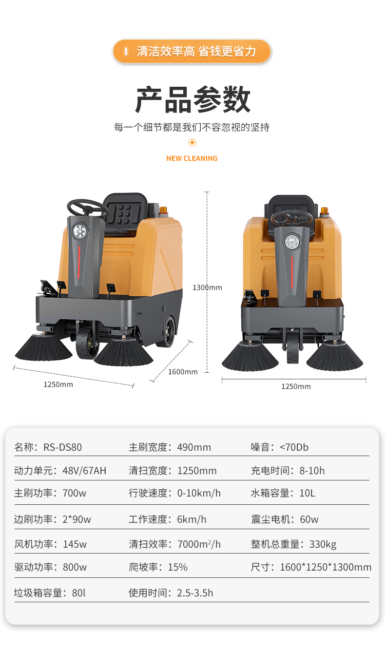 榮事達(dá)DS80-詳情頁_06.jpg